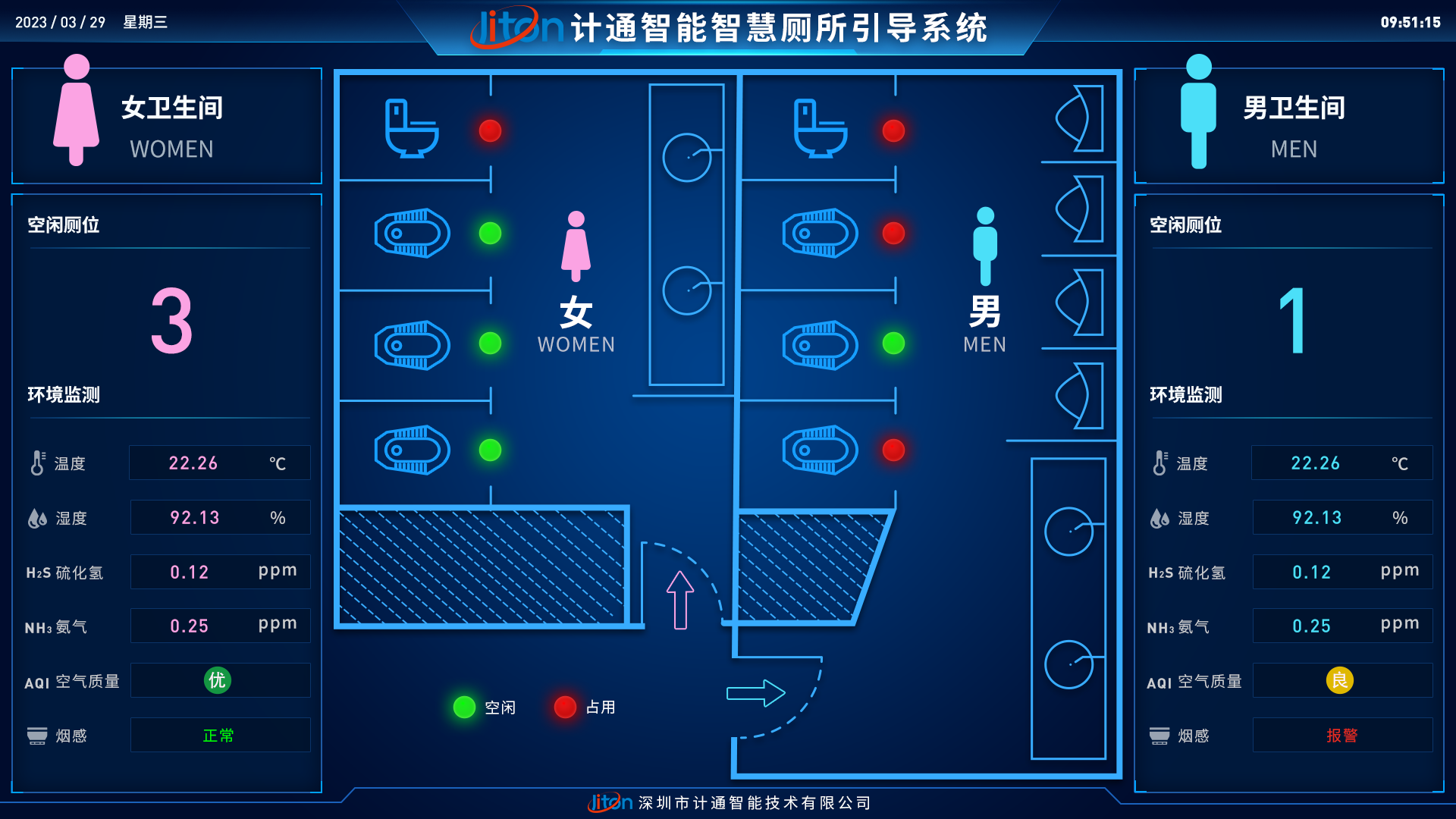 智慧廁所系統應該怎么選擇？