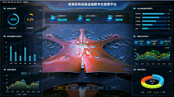 智慧機(jī)場設(shè)備設(shè)施數(shù)字化管理平臺(tái)-水印.jpg