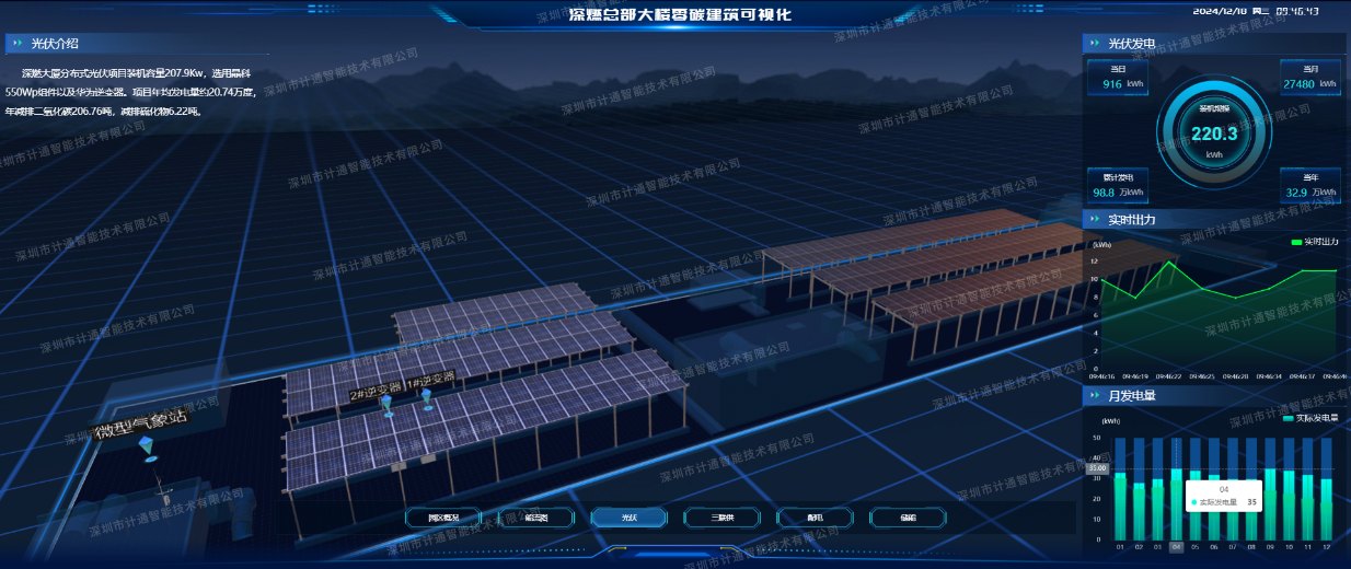 07深圳燃氣總部大樓零碳建筑可視化平臺（樓頂光伏）.png