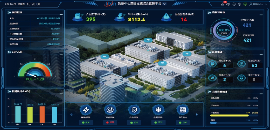 數(shù)據(jù)中心基礎(chǔ)設(shè)施的能效優(yōu)化策略有哪些？