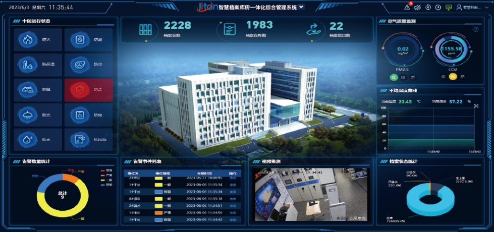 如何實現(xiàn)智慧檔案庫房的環(huán)境智能調(diào)控，確保檔案安全？