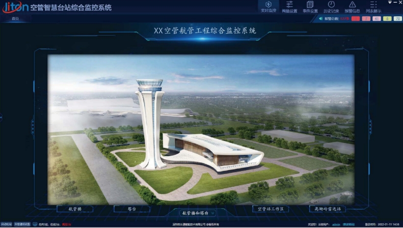 智慧空管集中監(jiān)控系統(tǒng)如何保障監(jiān)控數(shù)據(jù)的精準性？