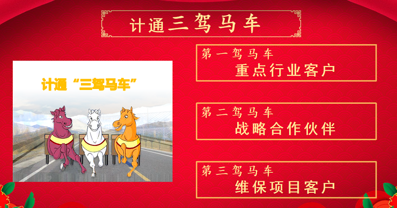 深圳計通智能監(jiān)控 (5).png